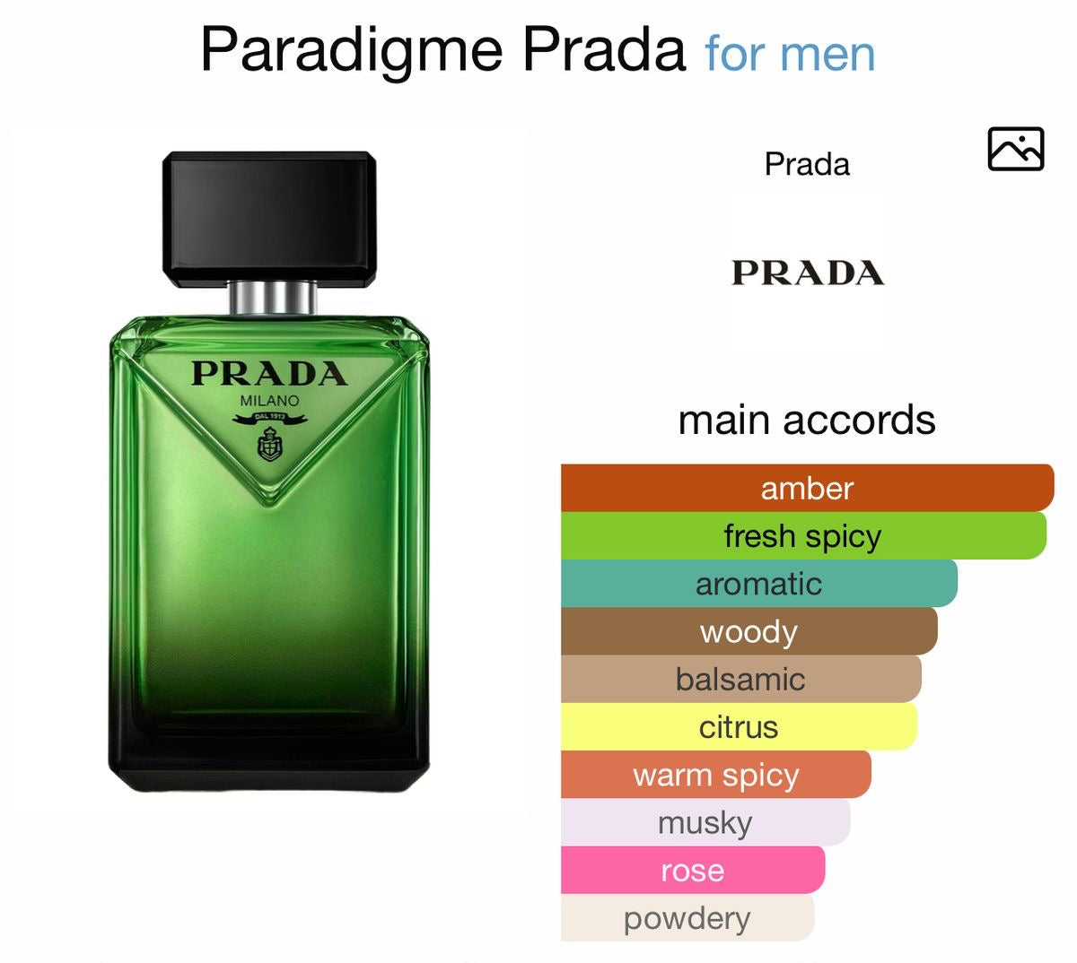 Paradigme Prada For Men – Eau De Parfum - mirror original