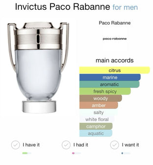 Invictus – Mirror Original