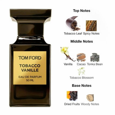 Tom Ford Tobacco Vanille – Mirror Original