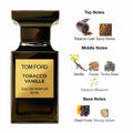 Tom Ford Tobacco Vanille – Mirror Original
