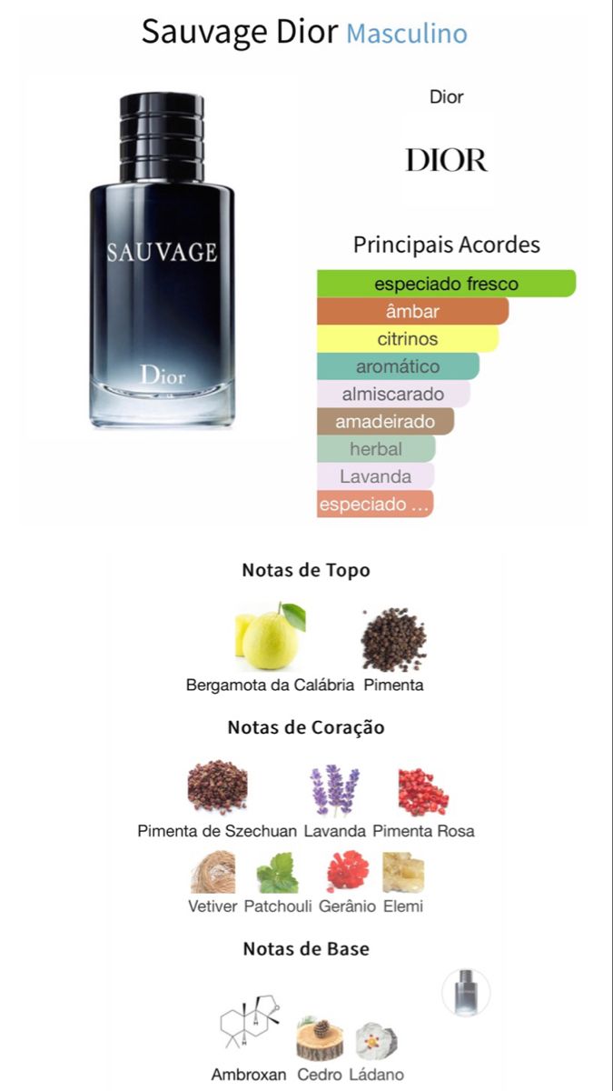 Dior Sauvage – Mirror Original