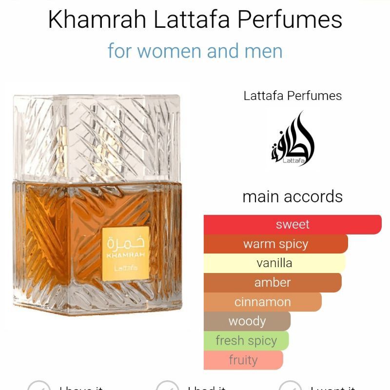 Lattafa Khamrah – خمرة Mirorr Original