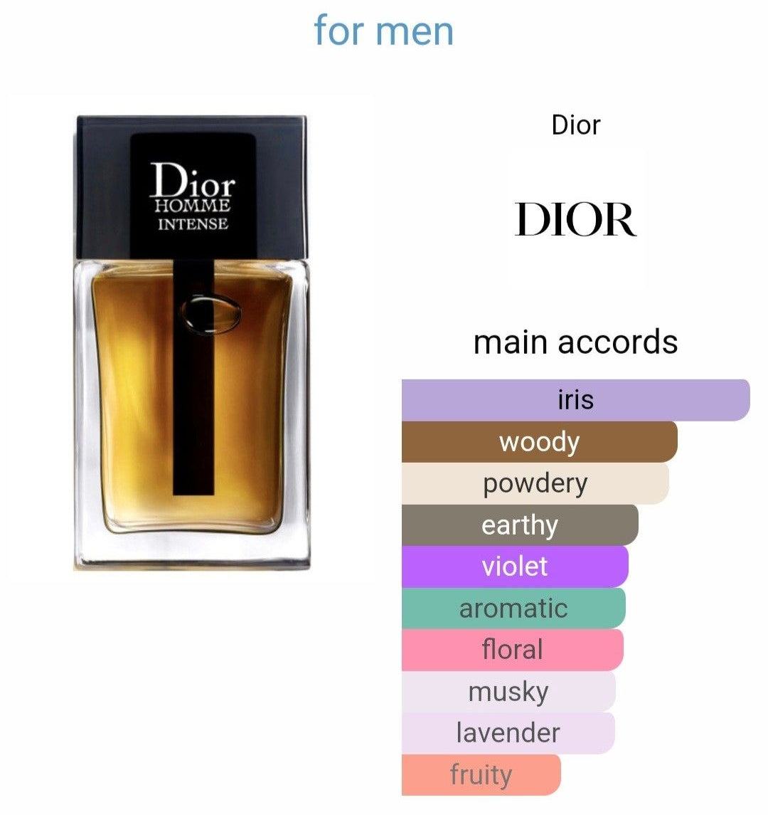 Dior Homme Intense - Mirror Original