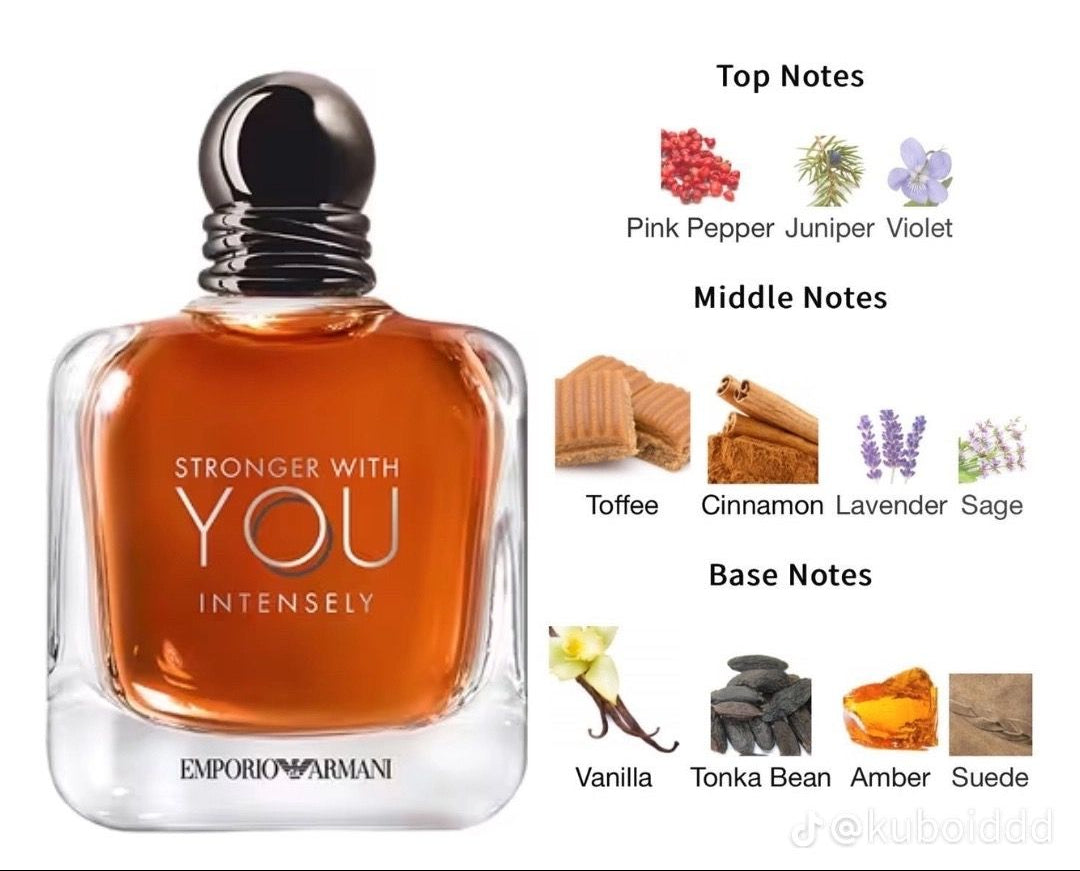 Stronger With You – Mirror Original