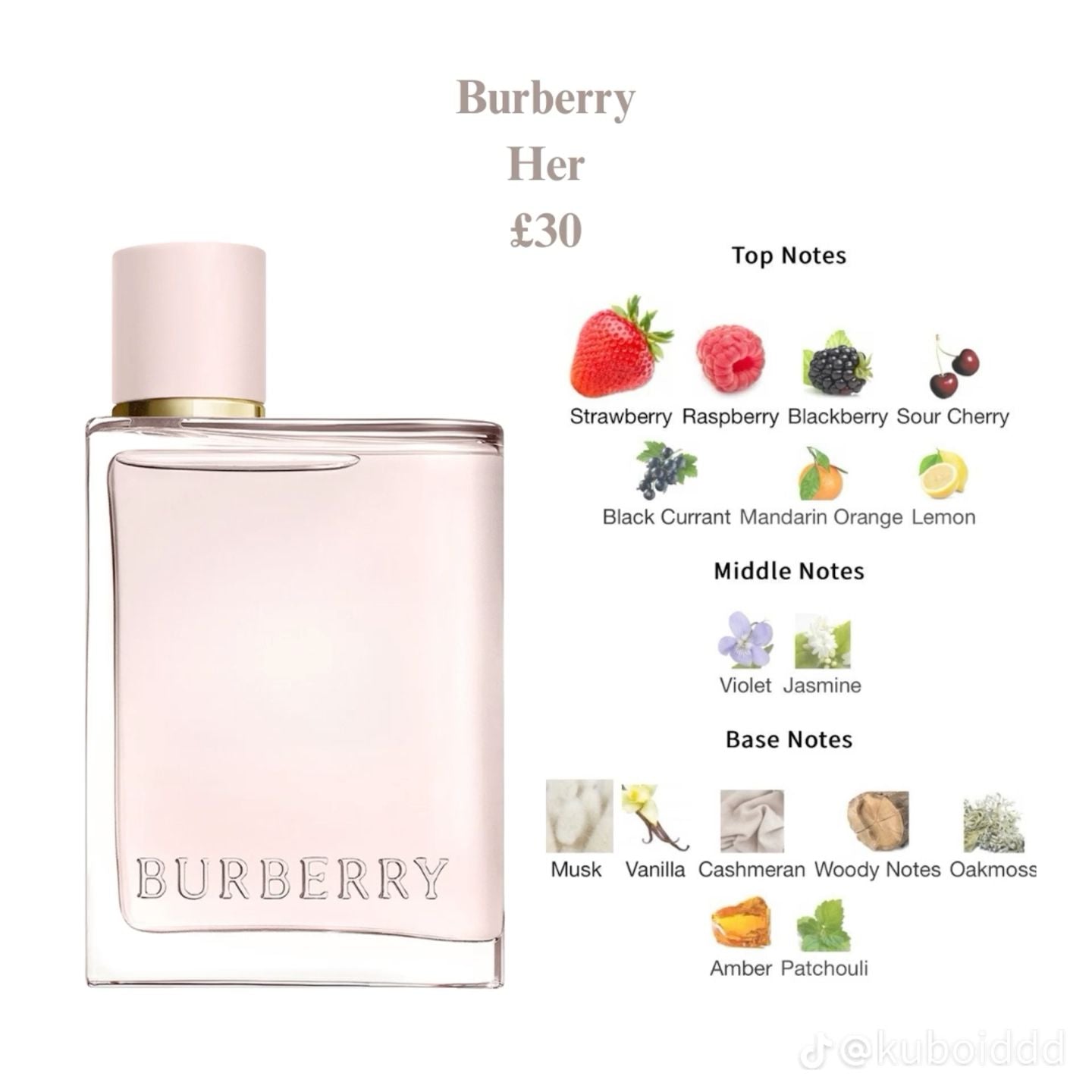 Burberry Her – Eau de Parfum 100ml "mirror original"